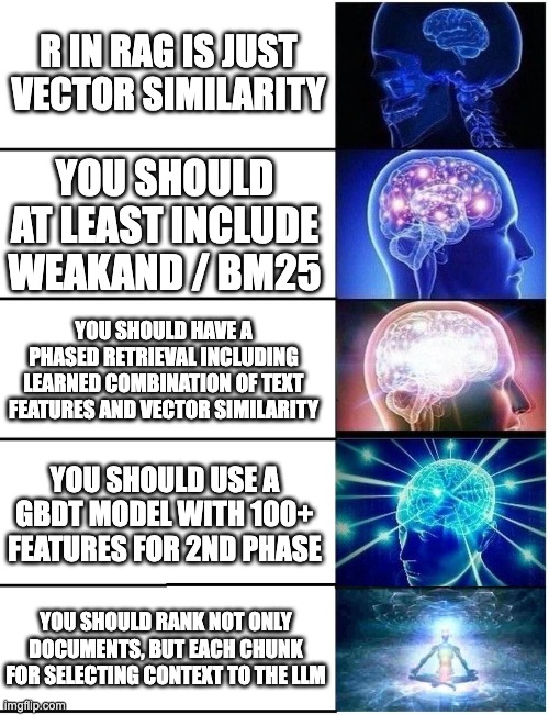 rag meme
